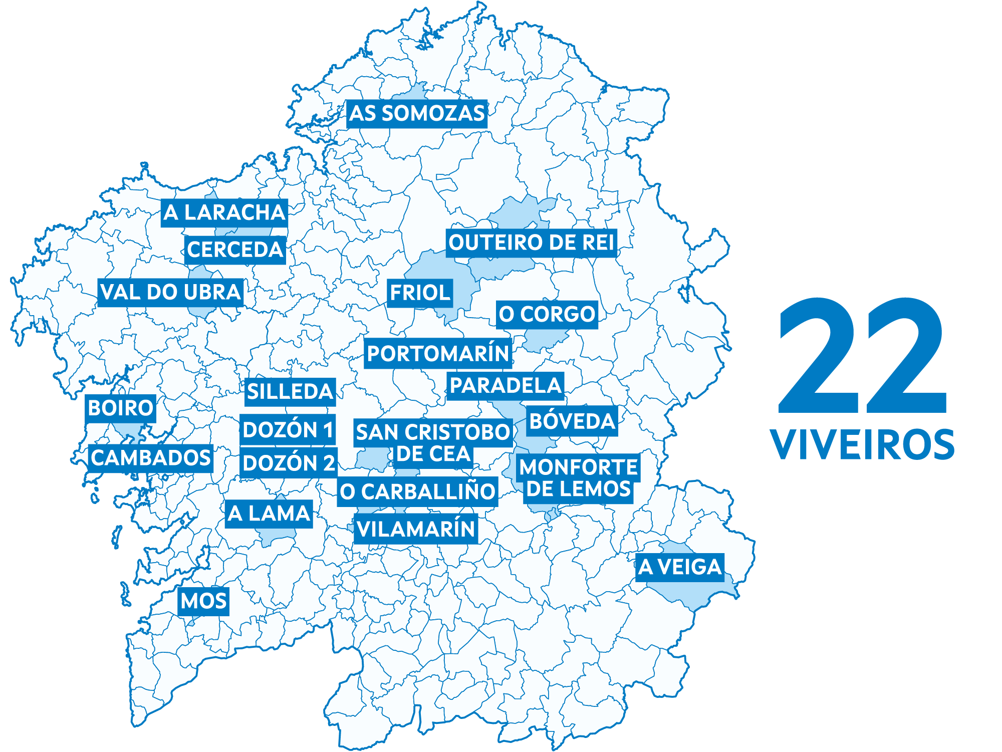 Rede de viveiros industriais
