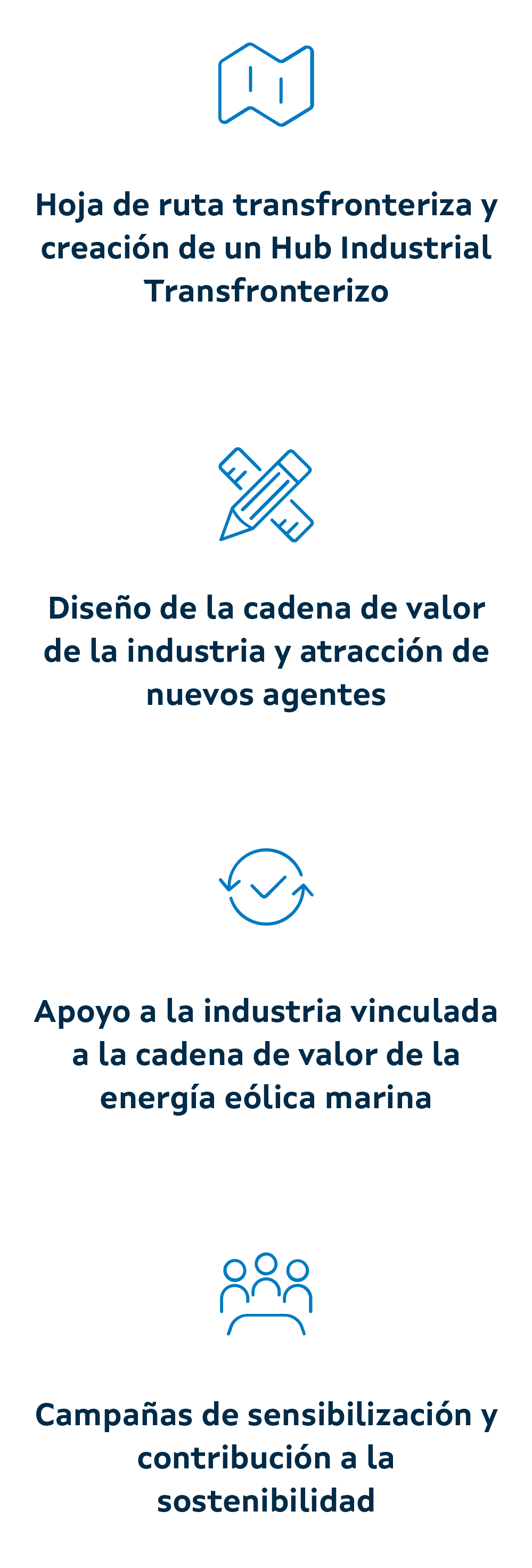 Imaxe actividade 2