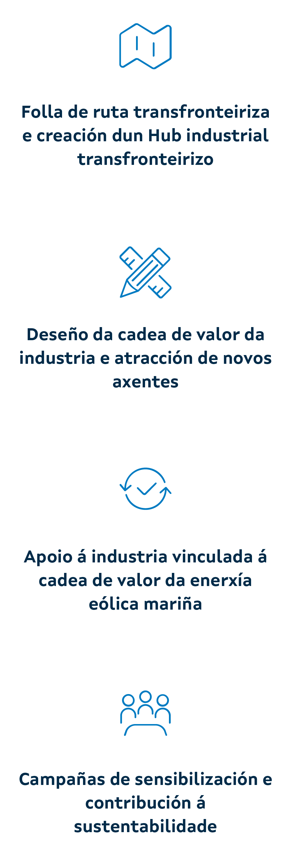 Imaxe actividade 2