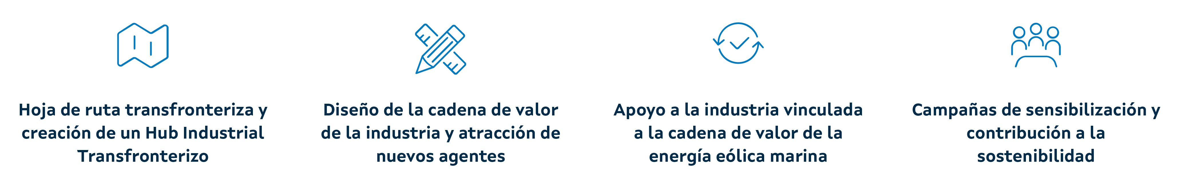 Imaxe actividade 1
