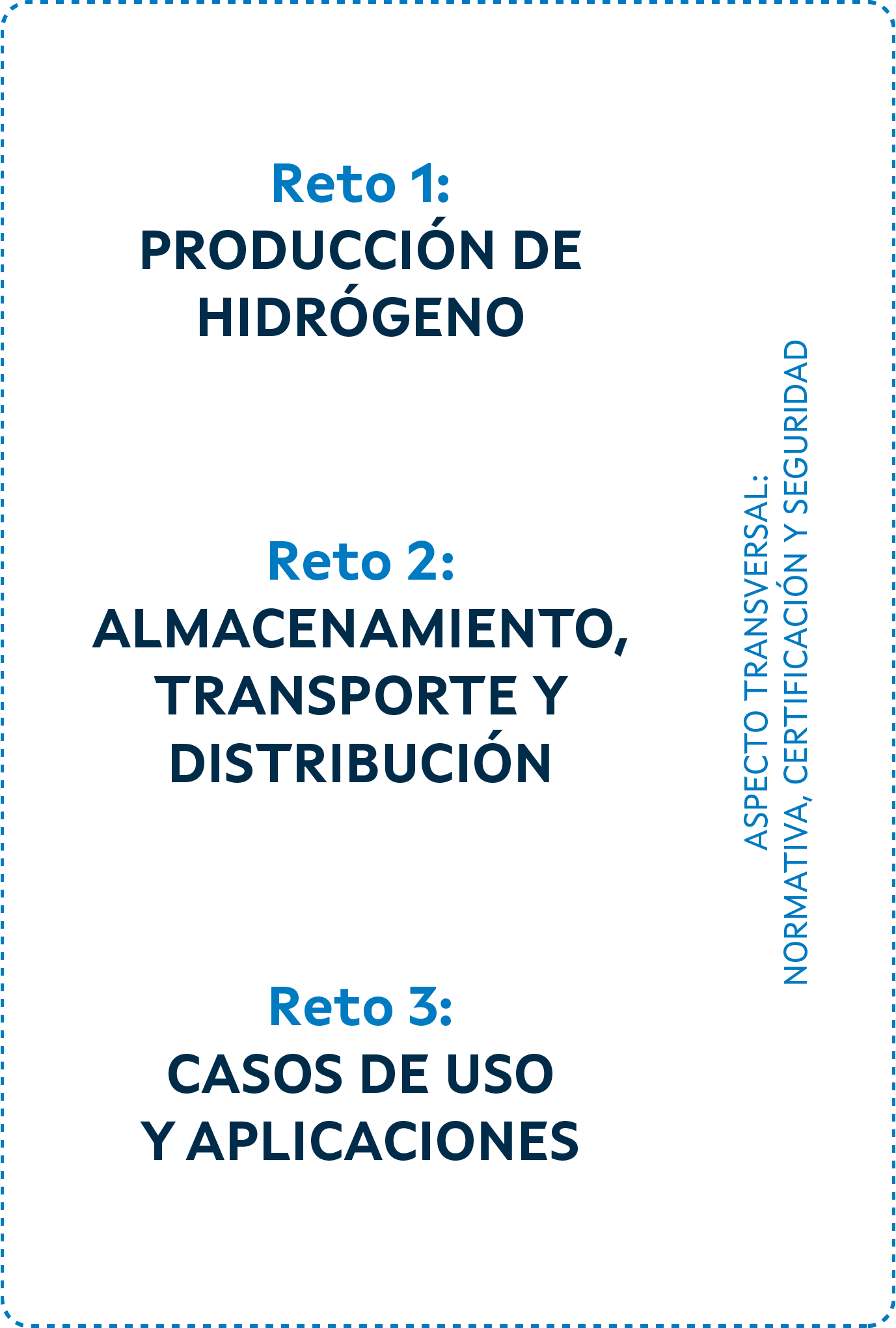 Imaxe retos 1
