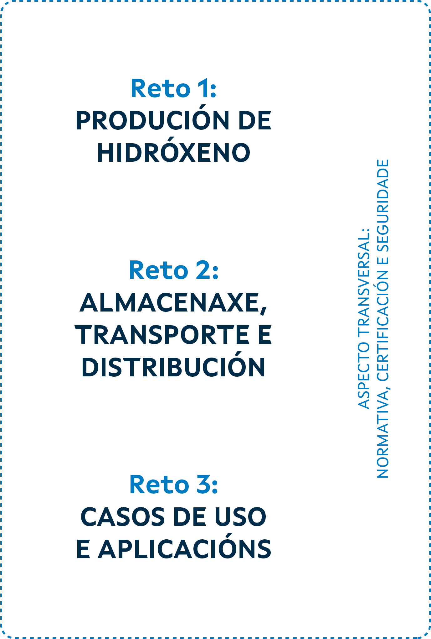 Imaxe retos 1