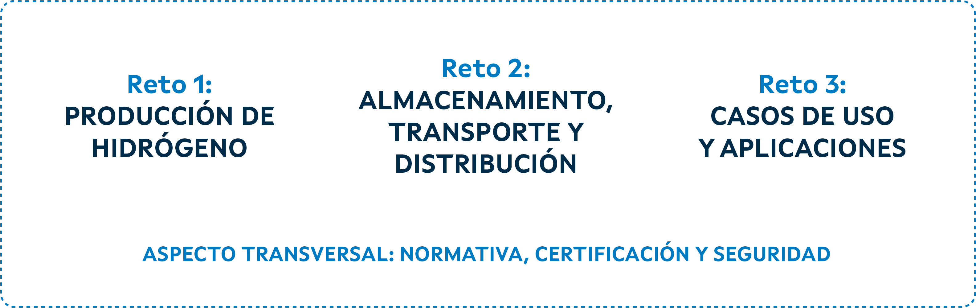 Imaxe retos 0