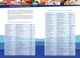 Mejores placeros/as 2011