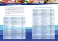 Mejores placeros/as 2011